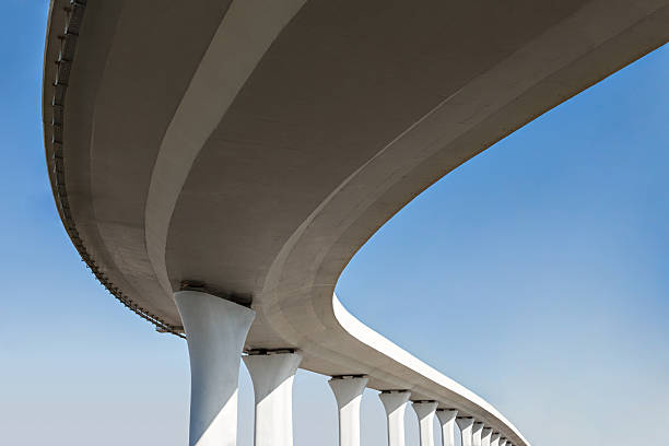 Professional Concrete contractor in KY